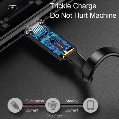 Cablu de date incarcare Apple - pentru iPhone 11 Pro XS MAX XR 8 7 6 5 6s Plus 