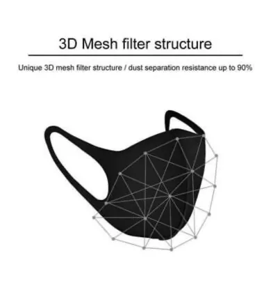  Set 6 masti de protectie reutilizabile negre